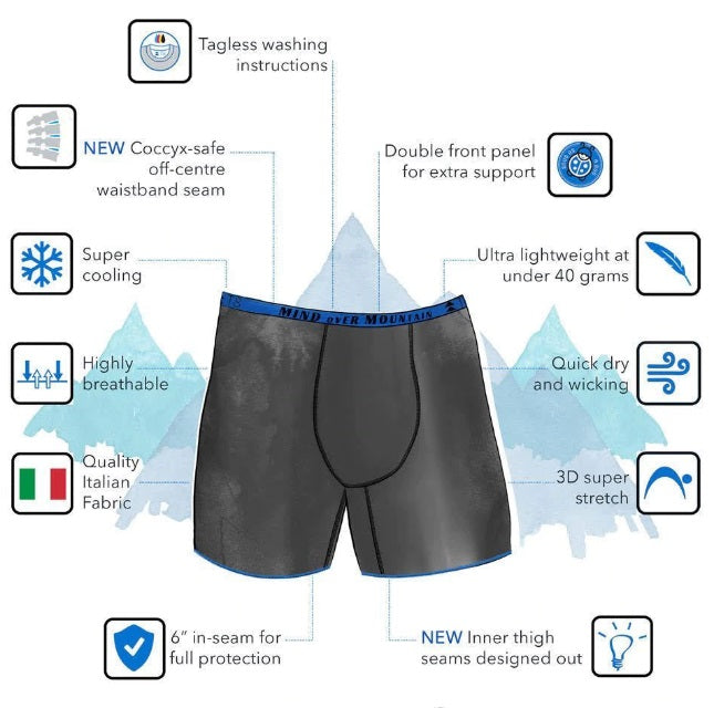 T8 - Commando Running Underwear - Black - Men's