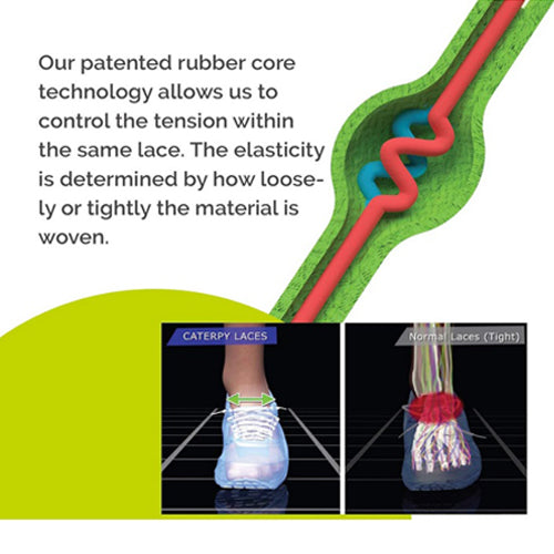 Caterpy - Run No-Tie Shoelaces - Standard (30in / 75cm) - Dark Pop