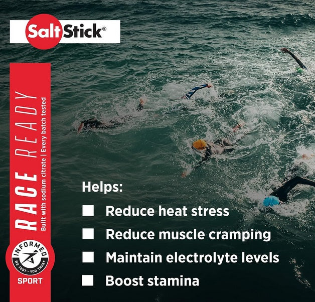 SaltStick - Electrolyte Caps Plus (Caffeinated) - 4 Capsule Packet