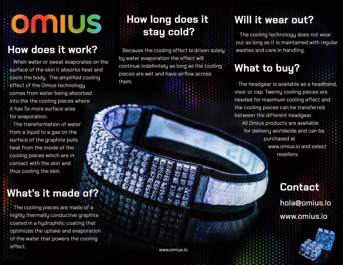 Omius - Cap - Black
