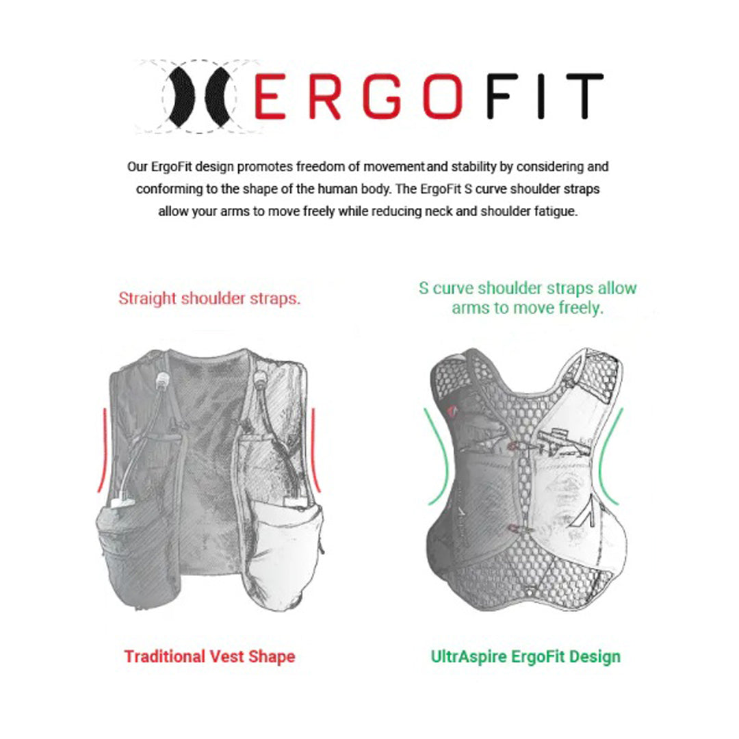 UltrAspire - Stealth Race Vest - Black